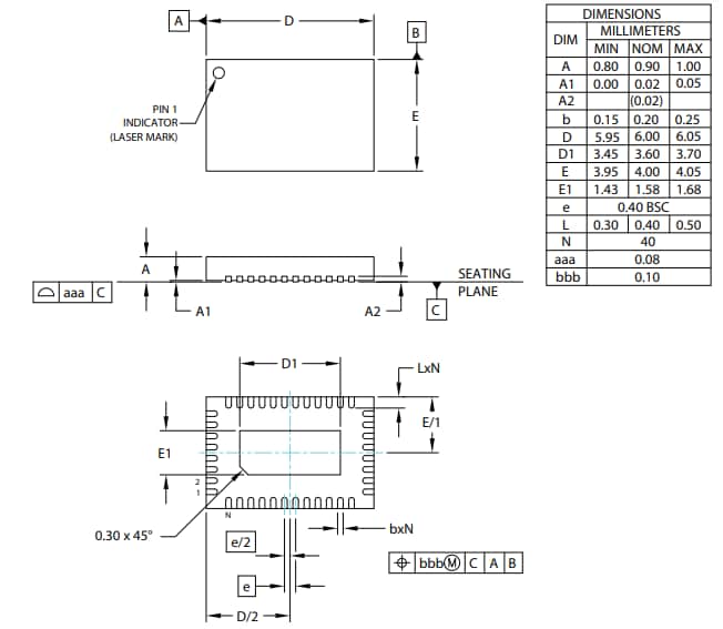 Mechanical Drawing - Semtech GS3590 Configurable Cable Equalizer/Cable Driver